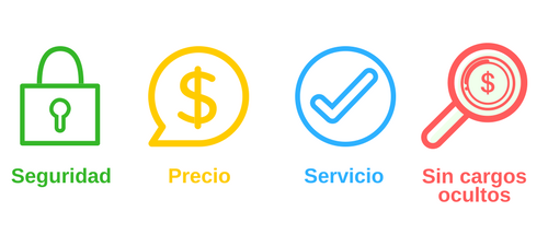 Por que reservar con CenotesWorld